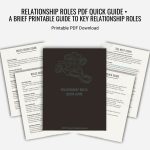 Fanned pages from the Relationship Roles PDF Quick Guide, highlighting its practical content.