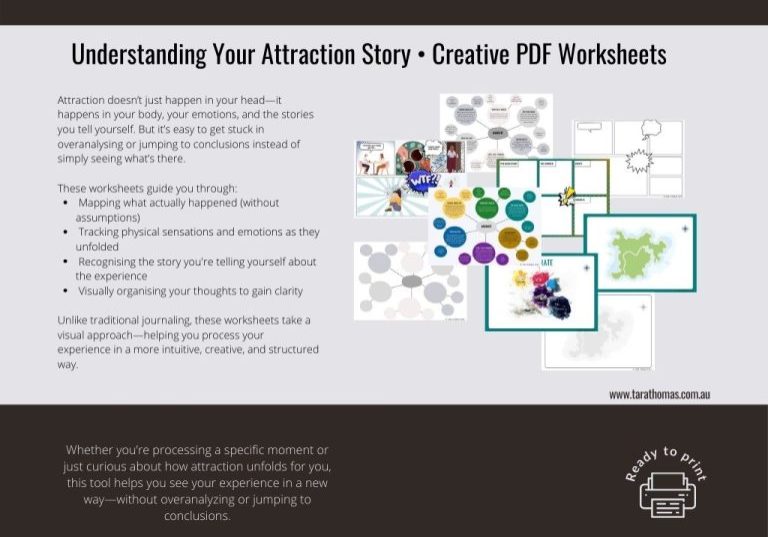 Main image showing fanned pages of Understanding Your Attraction Story, with text describing the product.