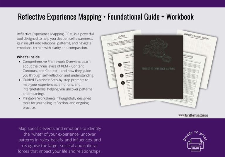 Main image showing fanned pages of the Reflective Experience Mapping Foundational Guide and Workbook, with text describing the product.