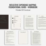 Flat lay of several pages from the Reflective Experience Mapping Foundational Guide and Workbook, showcasing the page designs.