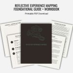 Fanned pages from the Reflective Experience Mapping Foundational Guide and Workbook, offering a glimpse of its content.