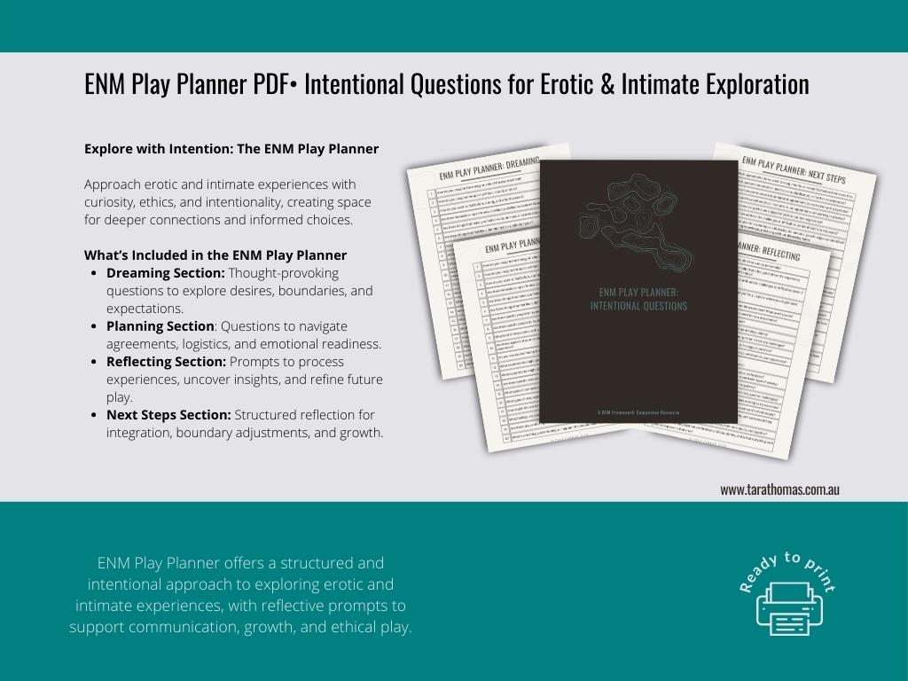 Main image showing fanned pages of the ENM Play Planner, with text describing the product.